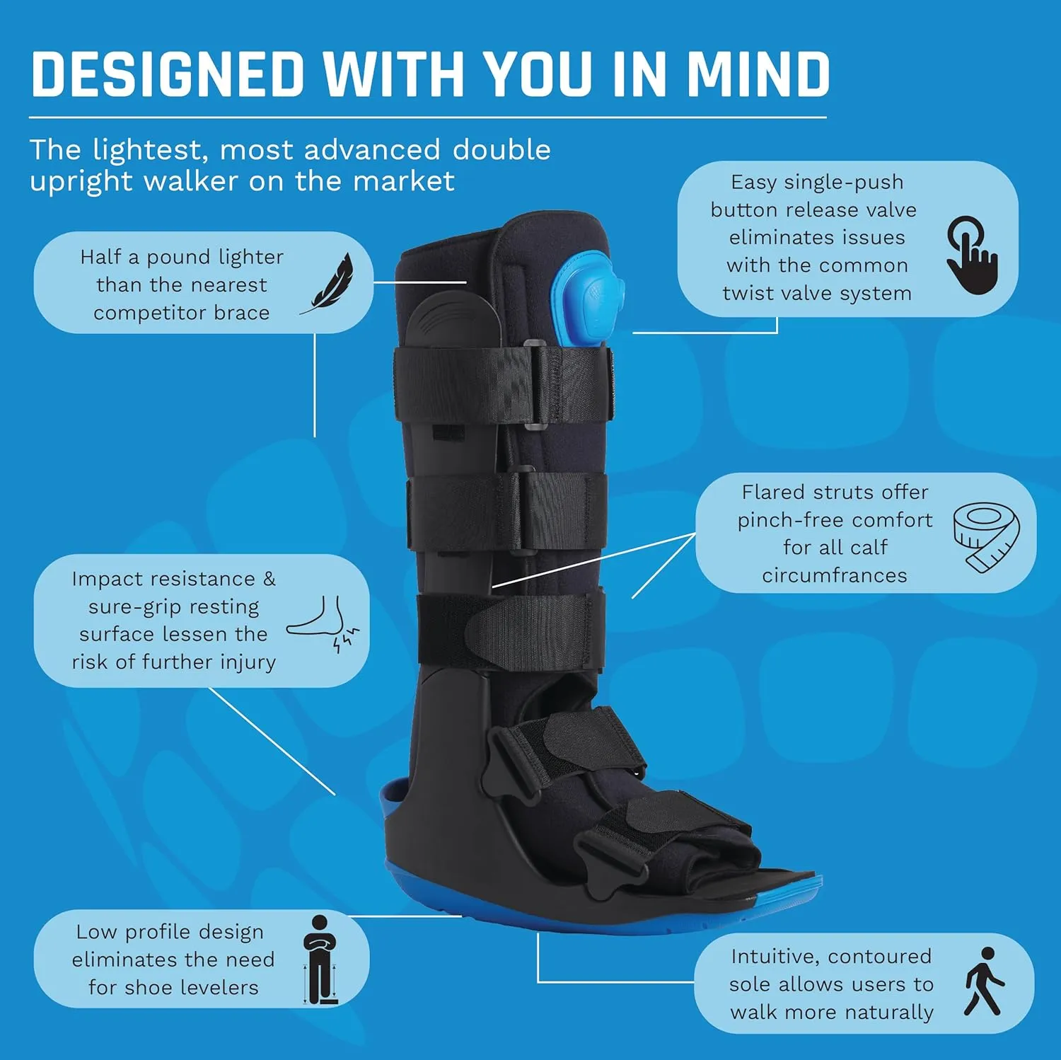 Gen 2 Pneumatic Walking Boot - Lightweight, Low Profile CAM Walker Boot - Premium Medical Boot for Foot Injuries, Ankle Sprains, Fracture Recovery Support, & More (Standard, Medium)