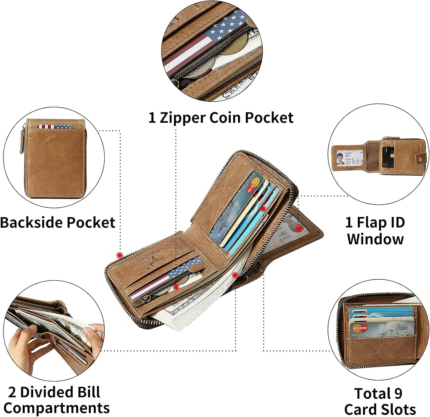 MING CLAN Men's Zipper Wallet, Tobacco Leather, RFID Blocking, Big Capacity, Flap ID Window, 12 Credit Card Slots, 2 Bill Compartments, 2 Vertical Pockets
