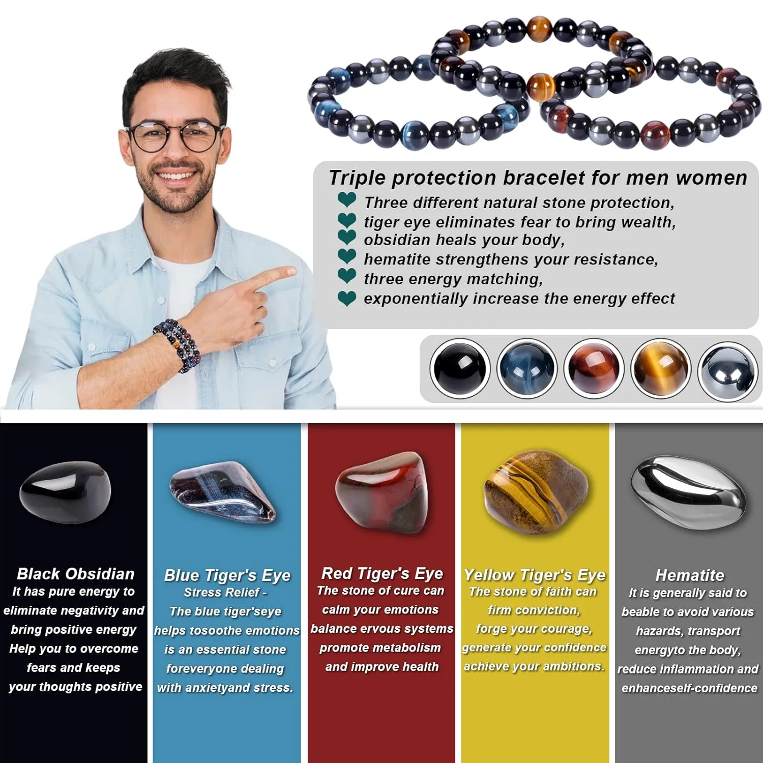 SAMXY Triple Protection Bracelet, 8mm Healing Crystal Bead Bracelet, 3pcs Blue Red Tiger's Eye Obsidian Hematite Bracelet Women Men