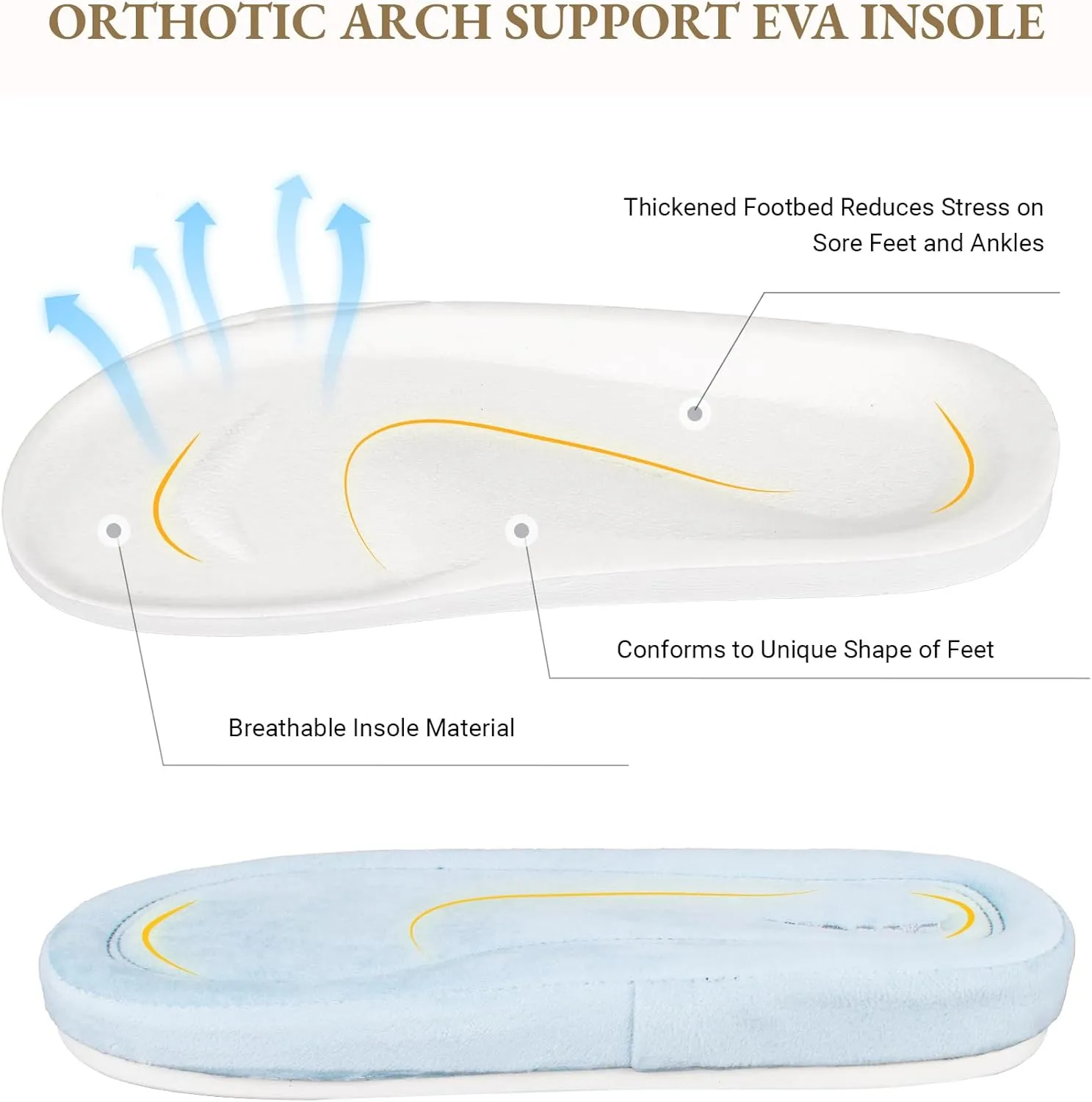 Women's Orthotic Arch Support Slippers Cross Band Design Slippers Open Toe with Memory Foam Slippers for Indoor Outdoor