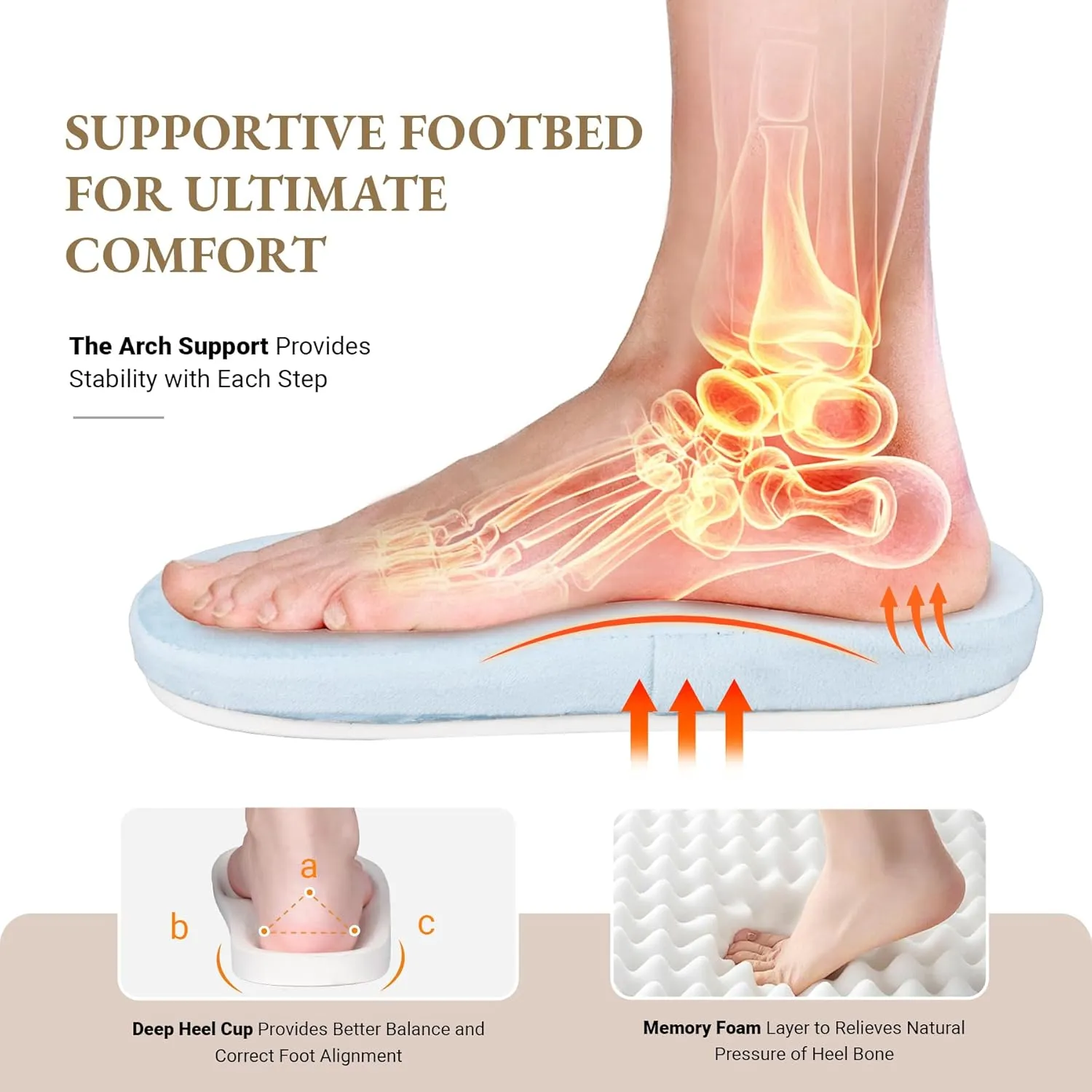 Women's Orthotic Arch Support Slippers Cross Band Design Slippers Open Toe with Memory Foam Slippers for Indoor Outdoor